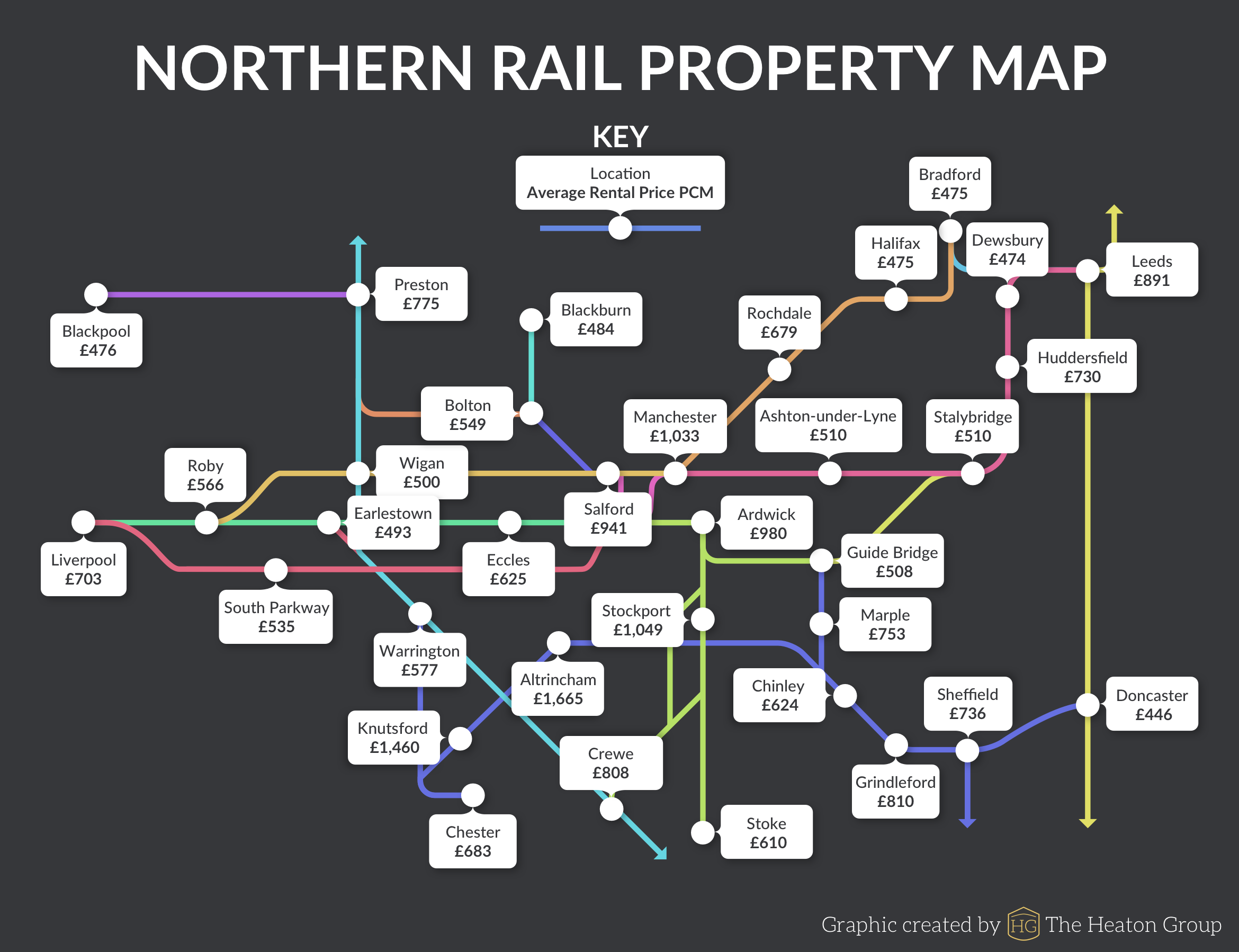 Northern Rail Property Map Rent